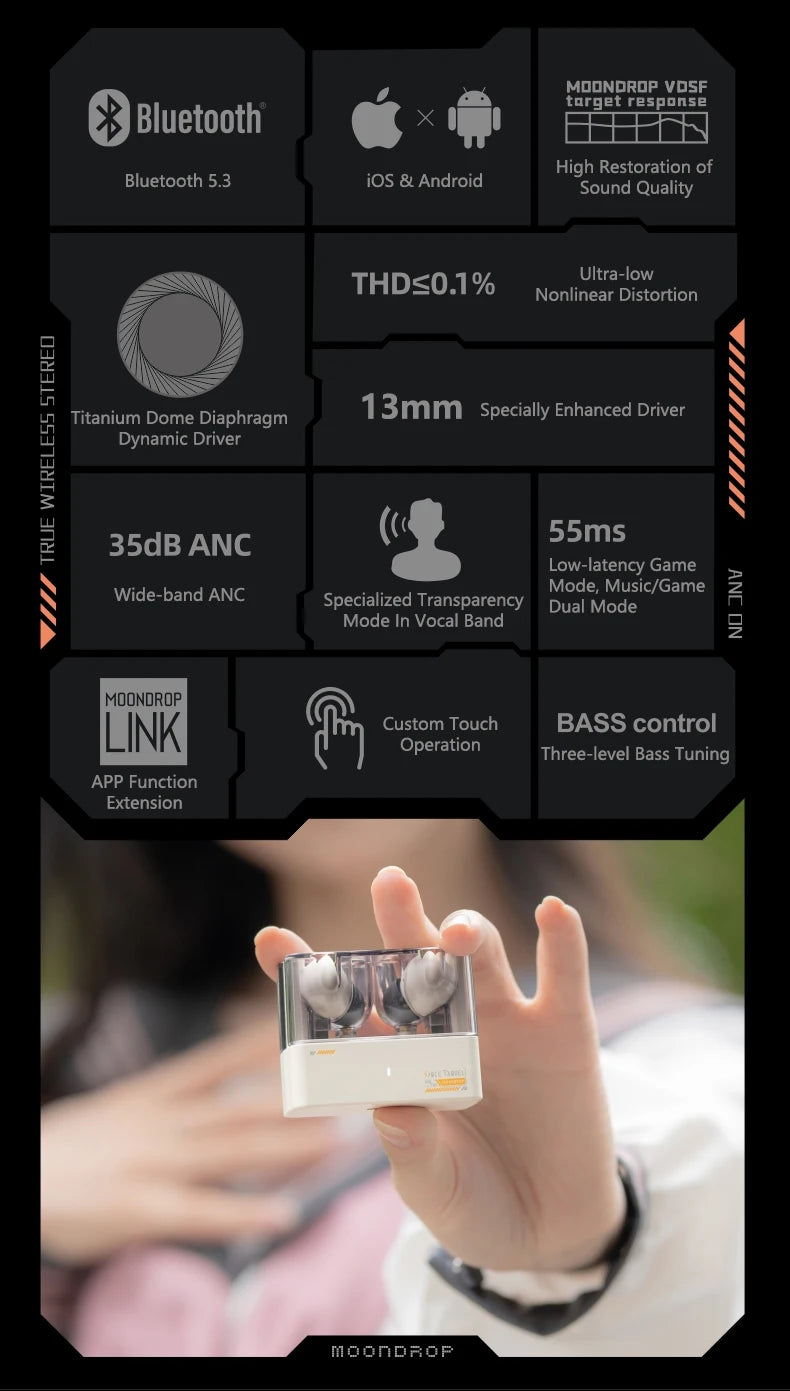 MOONDROP Space Travel Fone de ouvido TWS Bluetooth 5.3 Cancelamento de Ruído True Wireless Stereo IEMs
